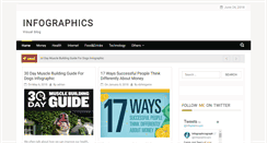Desktop Screenshot of infographicsgraphics.com